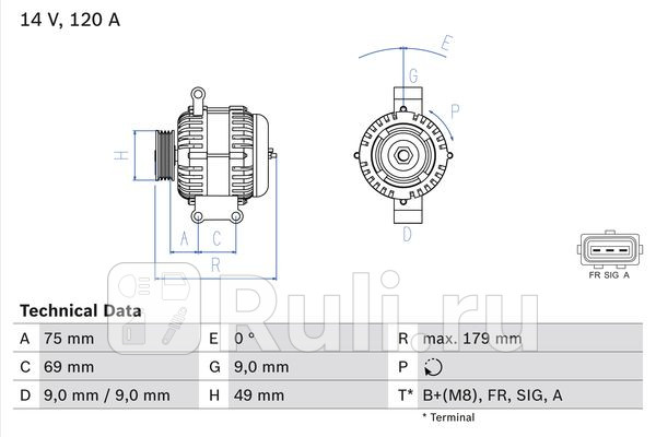 Генератор BOSCH 0986081700 0₽