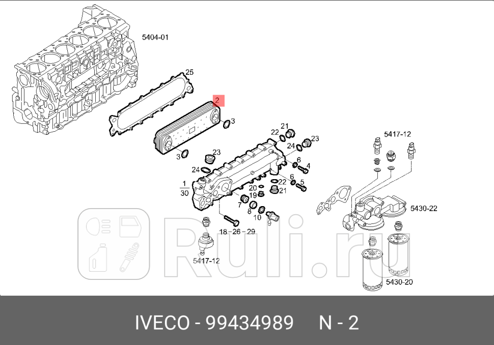 радиатор масляныйIveco Stralis 02 IVECO 99434989 0₽