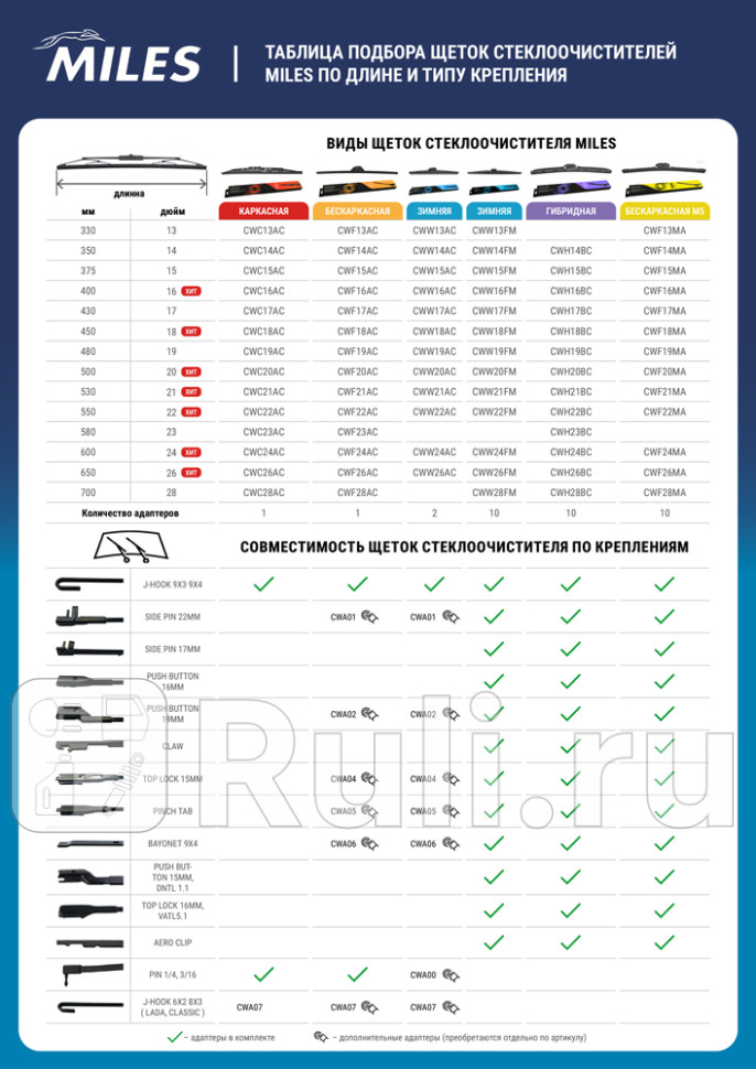 Щётка стеклоочистителя 400 мм 16 гибридная 10 адаптеров CWH16BC MILES CWH16BC 950₽