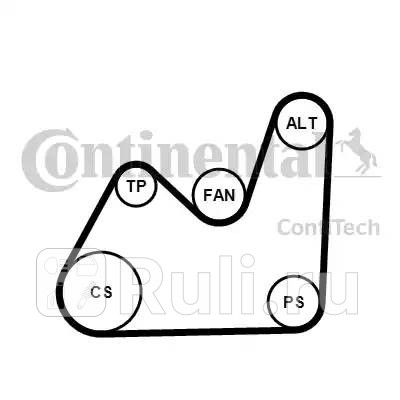 Ремень поликлиновой с роликами комплект CONTITECH 5PK1432K1 7190₽