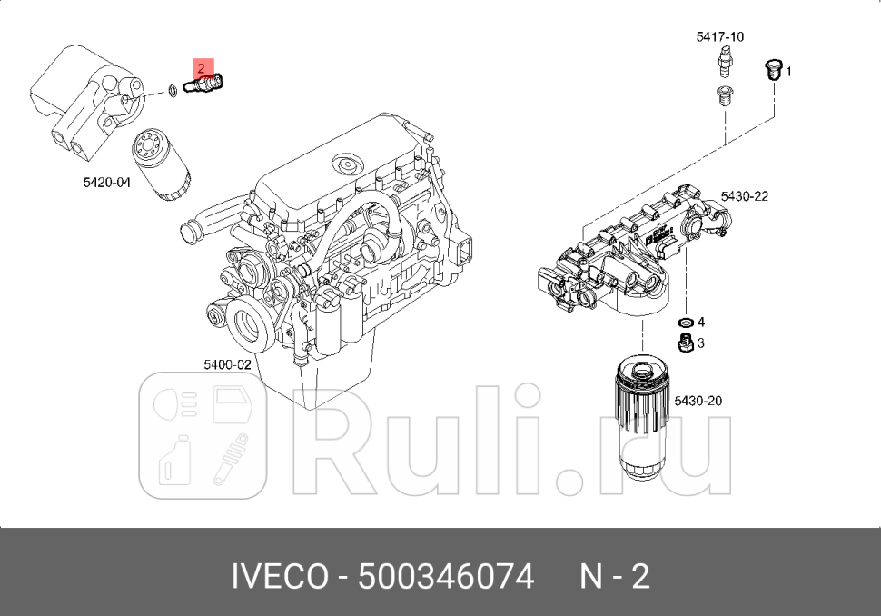 датчик температуры!/Iveco EuroTrakker/Star/Stralis  IVECO 500346074
