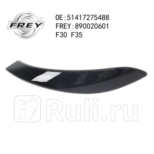Накладка ручка двери PIANO BLACK  Frey 890020601
