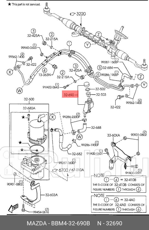 Бачок расширительный гидроусилителя MAZDA BBM432690B 3200₽