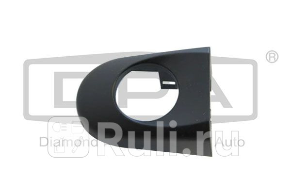 Колпачок ручки двери l DPA 88371822702 380₽