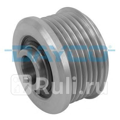 Обгоная муфта генератора DAYCO ALP2423 4720₽