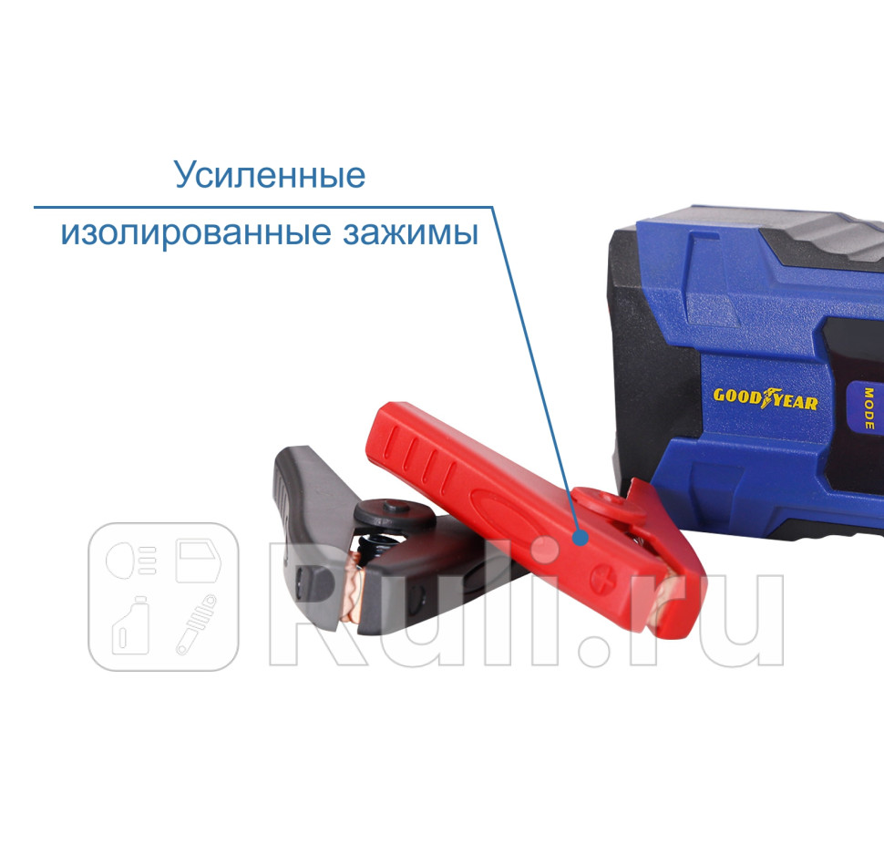 Зарядное устройство Goodyear 612 В 4 А для АКБ емкостью 3-120Ah зимний режим заряда CH-4A GoodYear GY003001 5400₽