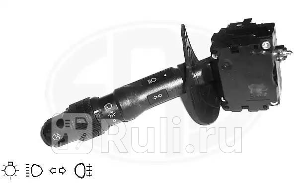 Переключатель подрулевой ALFA ROMEO 145 930 14 ie 16V TS16 ie 16V TS18 ie 16V18 ie 16V TS19 JTD20 16V Quadrifoglio 94- 7120₽