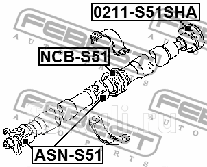 Крестовина карданной передачи FEBEST ASNS51 1520₽
