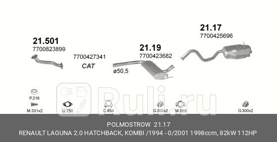Глушитель задн часть RENAULT LAGUNA 93-01 LAGUNA Grandtour 95-01 Polmostrow 2117 0₽