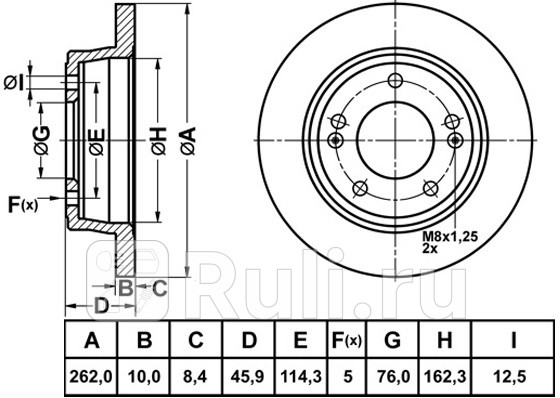 Диск тормозной задний для Kia Ceed 2 2012-2018 NIBK RN1549 3930₽