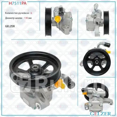 Насос гидроусилителя руля GMC Acadia Suzuki Grand Vitara XL-7 II H7511PA GELZER H7511PA 11460₽