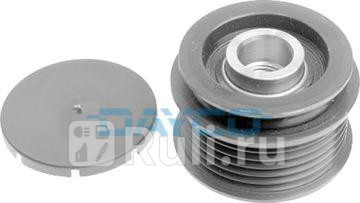 Обгоная муфта генератора DAYCO ALP2340 5870₽