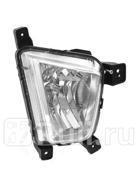 Дхо правый для Hyundai Creta 1 2016- Forward HNCRE16-070-R 1250₽