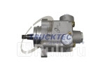 Насос гидроусилителя руля 150 bar TRUCKTEC 0437004 16310₽
