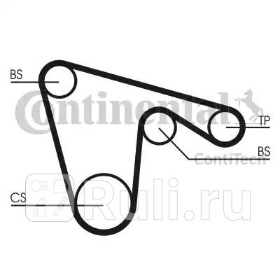 Ремень ГРМ CONTITECH CT971 240₽