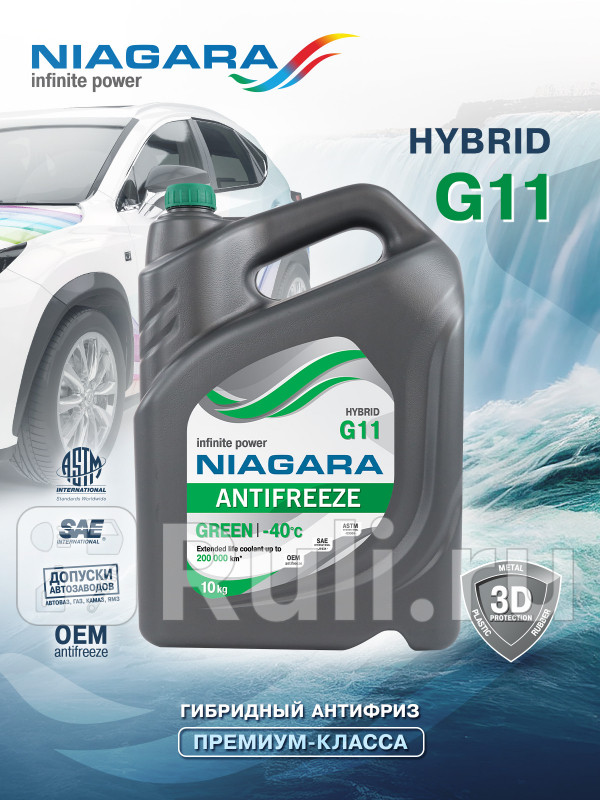 Жидкость охлаждающая Антифриз NIAGARA GREEN-40 10 кг Ниагара 001001002012 1360₽