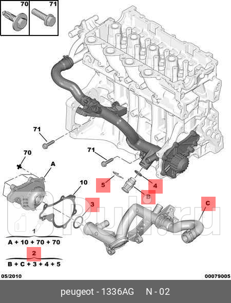 Патрубок PSA 1336AG 0₽