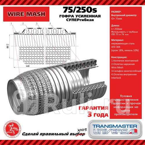 Труба гофрированная универсальная 75X250 WireMesh TRANSMASTER 75250S 2610₽