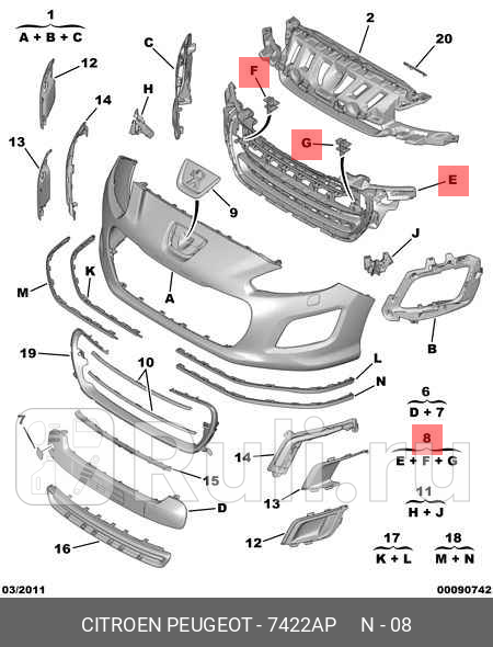 Решетка бампера PEUGEOT 308 07- PSA 7422AP 14660₽