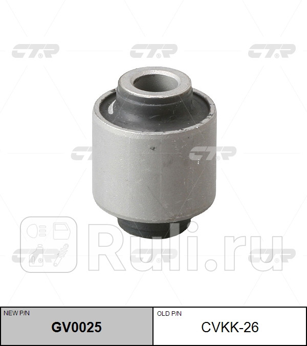 Сайлентблок заднего поперечного рычага HYUNDAI AVANTEELANTRA 03-11 i30 07- CTR CVKK-26 0₽