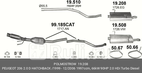 Глушитель задн часть PEUGEOT 206 хечбэк 99- Polmostrow 19208 5850₽