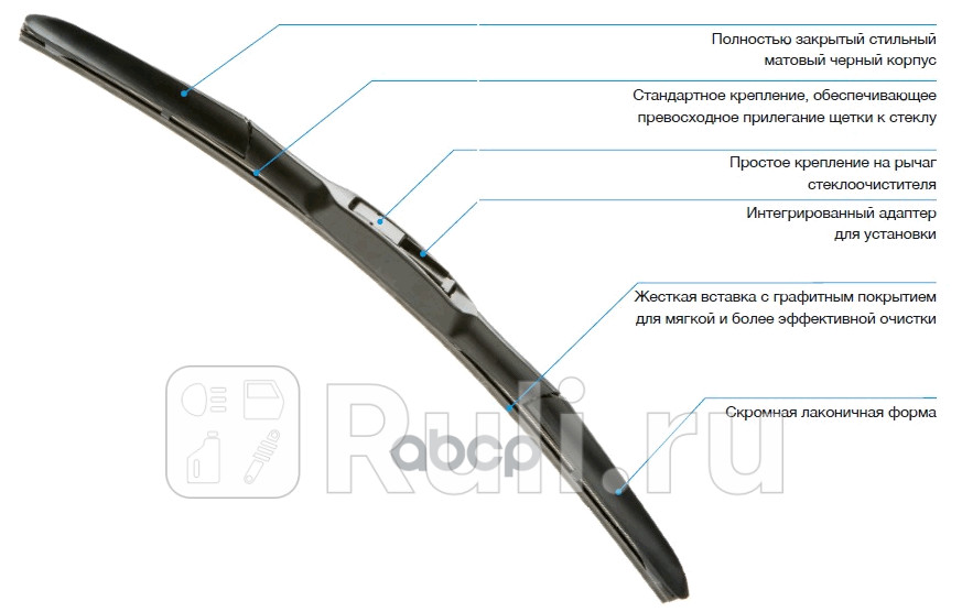 Щетка стеклоочистителя 450mm гибридная lhd du-045l DENSO DU045L 3390₽