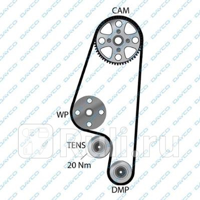 Ремень грм vw golf 14 apqaex z13519 95 DAYCO 94693 1530₽