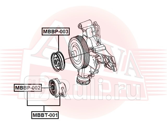Ролик ремня приводного ASVA MBBP-003 1280₽