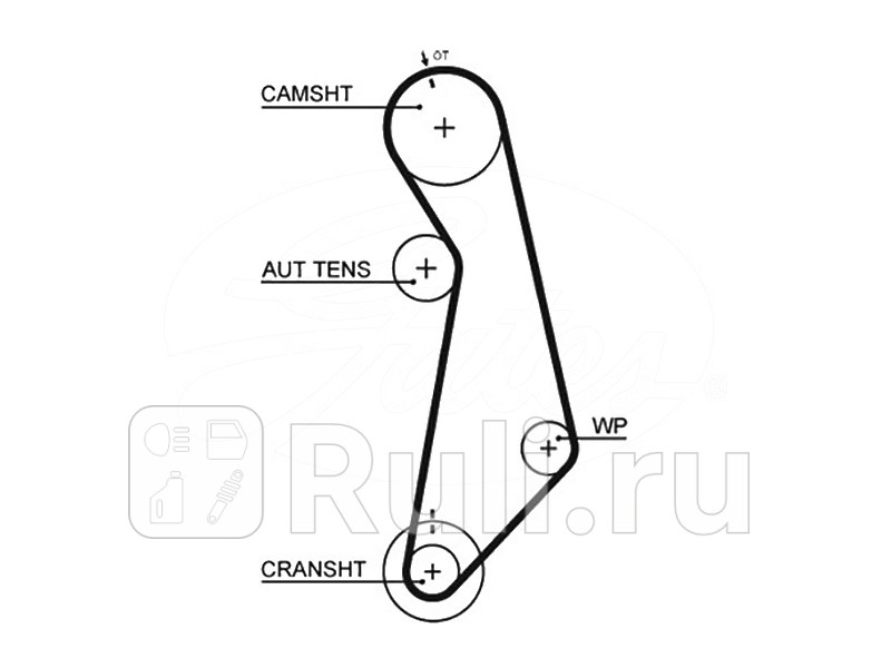 Ремень зубчатый 5489XS 138 x 23 8597-15489 GATES 5489XS 1510₽