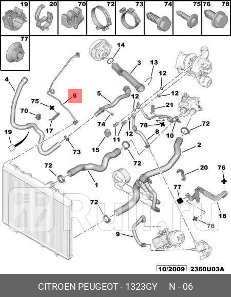 Патрубок системы охлаждения 16 HTP PSA 1323GY 0₽