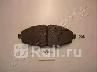 Колодки тормозные дисковые передние для Daewoo Matiz 1999-2001 JAPANPARTS PA-W04AF 1340₽
