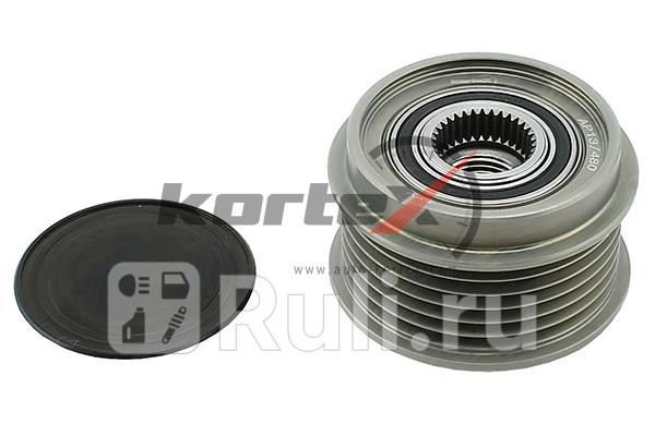 Обгонная муфта генератора SKODA FABIA VW POLO 01- KAP069 Kortex KAP069 1370₽