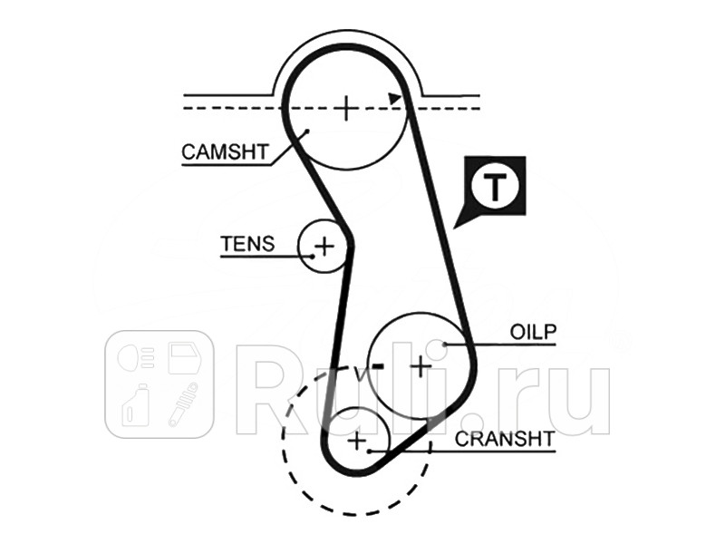 Ремень зубчатый 5016 121 x 18 8595-15016 GATES 5016 1040₽