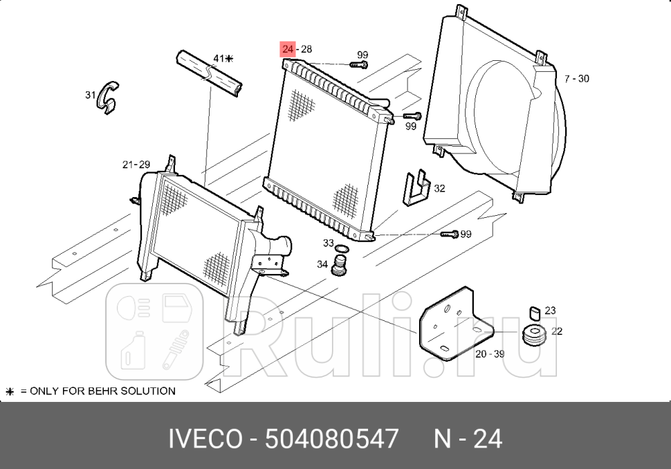 РАДИАТОР IVECO EUROCARGO РАЗМЕРЫ 555x570x42 ММ IVECO 504080547 41070₽