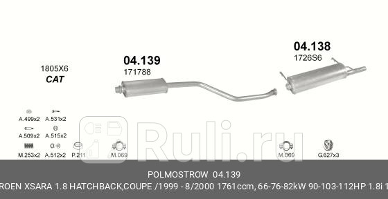 Глушитель средн часть CITROEN XSARA 97-05 XSARA Break 97-05 Polmostrow 04139 5650₽