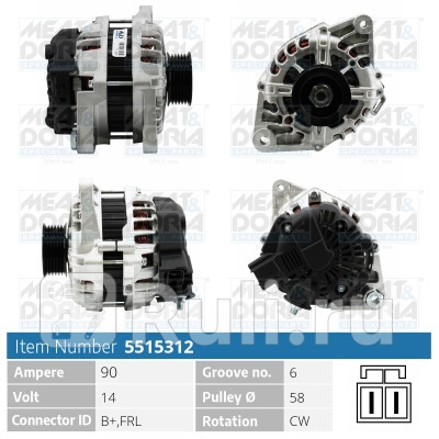 Генератор Meat Doria 5515312 17050₽
