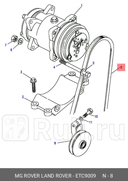 Ремень клиновой HCV LAND ROVER ETC9009 0₽