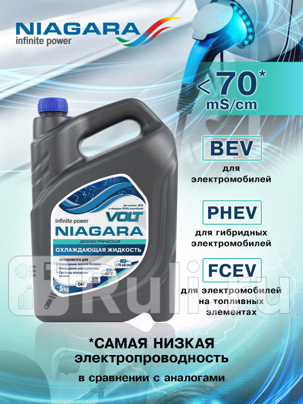 Жидкость охлаждающая Антифриз NIAGARA VOLT-40 5 кг Ниагара 001001058059 980₽
