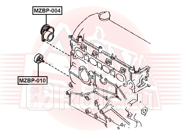 Ролик обводной ASVA MZBP-010 1520₽