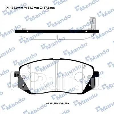 Колодки дисковые передние MPK45 MANDO MPK45 2090₽