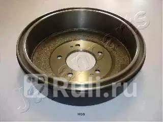 Барабан тормозной JAPANPARTS TAH05 1500₽