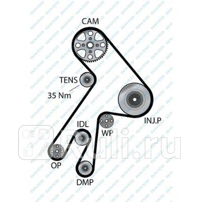 Ремень грм ht белый toyota avensis 20td 1cdftv z17825 99 DAYCO 94936 3120₽
