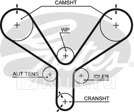 Ремень ГРМ GATES T190 4810₽