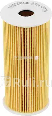 Масляный фильтр JP GROUP 1318500400 0₽