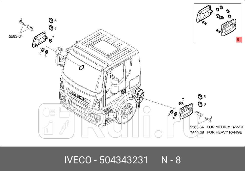 ручки дверные наружные правлевIveco EurocargoEurotechStralis 03 IVECO 504343231 7460₽
