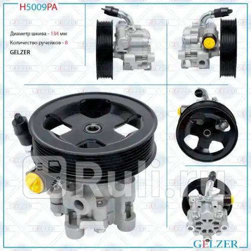 Насос ГУР Lexus GX 400460 2009- H5009PA GELZER H5009PA 9450₽