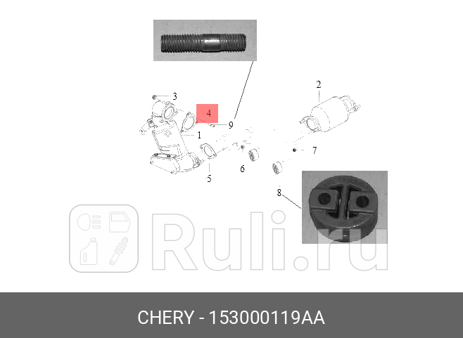 Прокладка катализатора CHERY 153000119AA 0₽