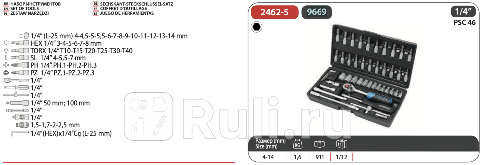 Набор инструмента 14 46пр 6-гран 4-14мм Forsage 2462-5 0₽