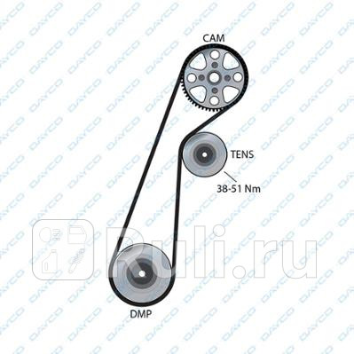 Ремень грм mazda mpv 25dtd 12v z10130 96 DAYCO 94791 2000₽