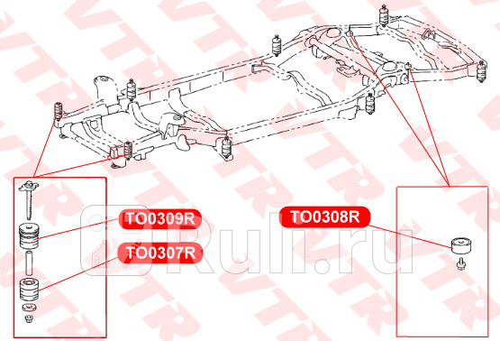 Подушка подрамника  VTR TO0308R